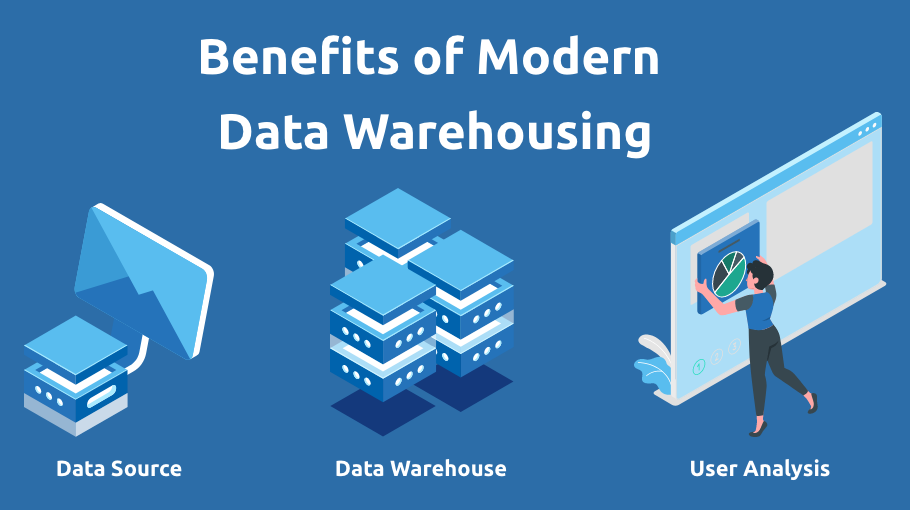 cloud data warehouse tools
